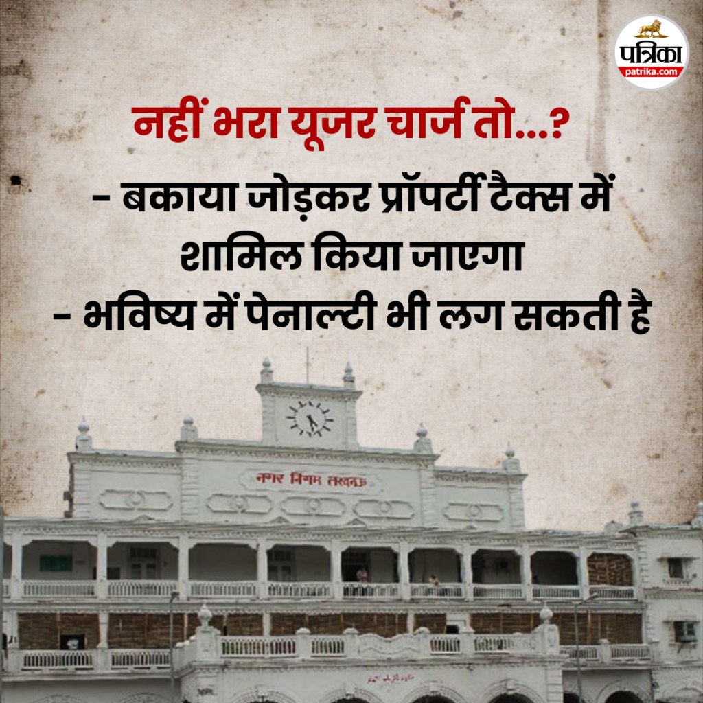 LUCKNOW NAGAR NIGAM