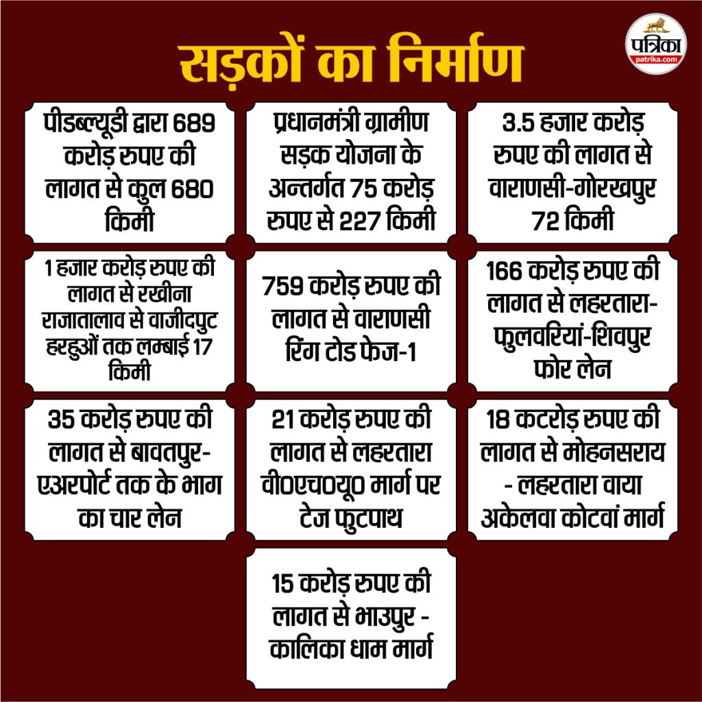 UP news