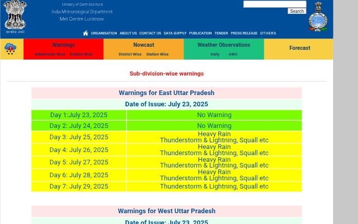 up rains