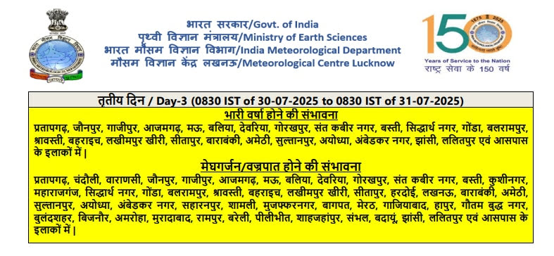 up rains