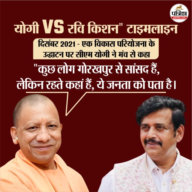 दिसंबर 2021 – “गोरखपुर में दिखते कहां हो?”