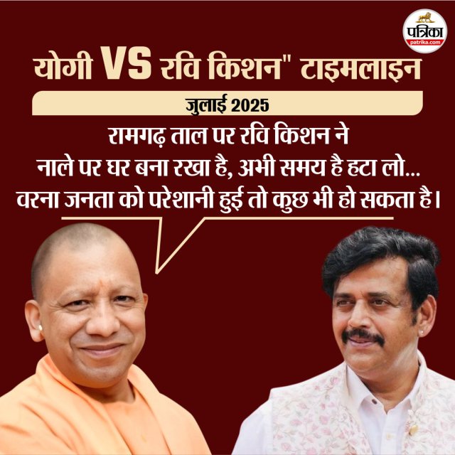 जुलाई 2025 – “रामगढ़ ताल पर नाले पर घर बना रखा है”