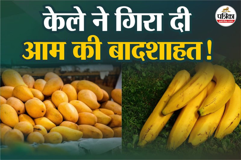 What is Gross Value of Output