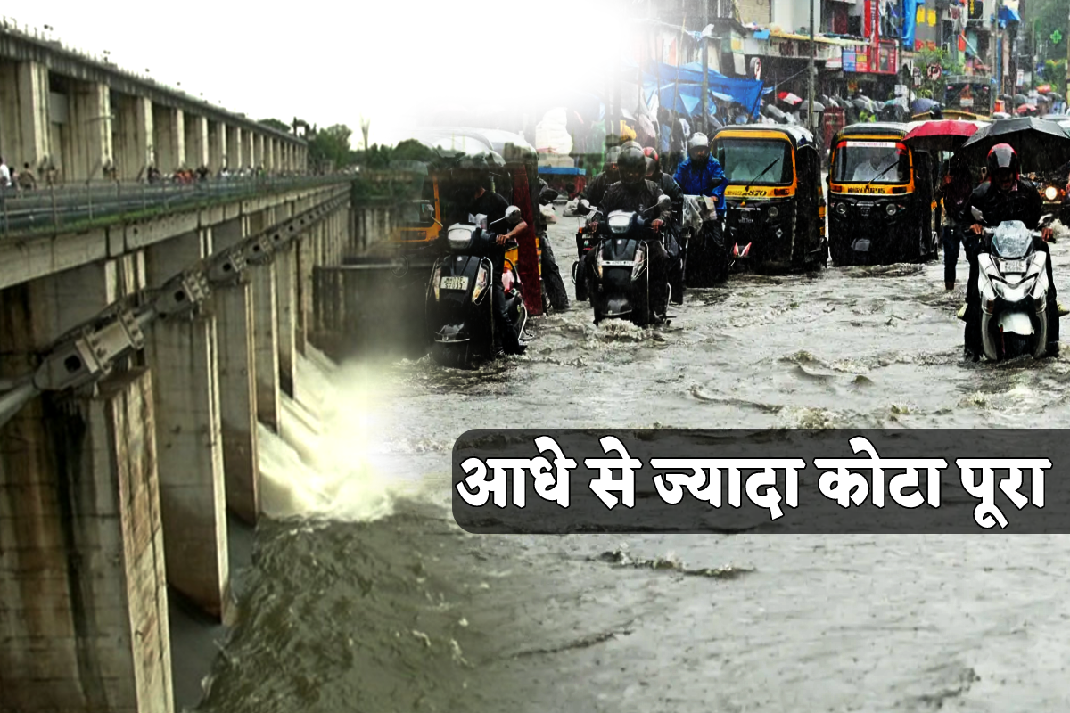 Rain Quota in MP