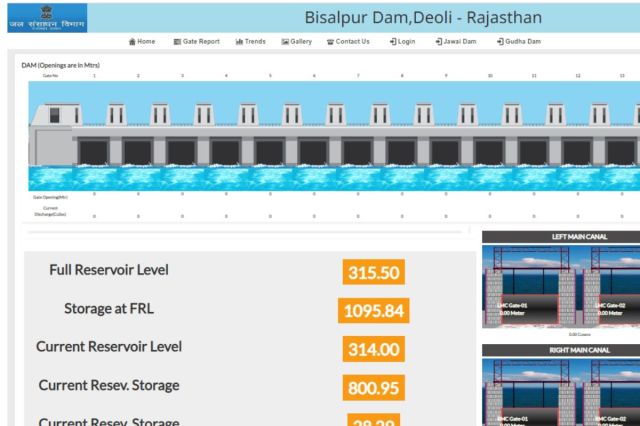 Bisalpur dam water level: