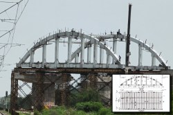 राजस्थान के इस रेलवे फाटक पर नहीं लगेगा जाम, 500 टन स्टील से बन रहा है धनुषाकार
ब्रिज, जानें कब होगा तैयार? - image