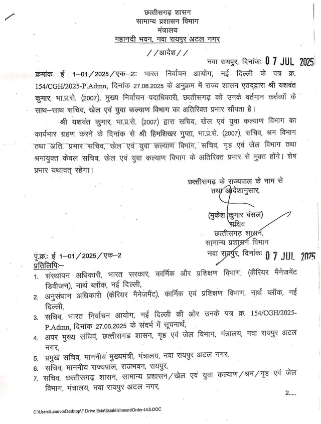 IAS Breaking: 2007 बैच के AS यशवंत कुमार को मिली बड़ी ज़िम्मेदारी, बनाए गए मुख्य निर्वाचन पदाधिकारी