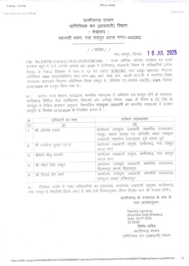 CG News: राज्य सरकार ने 22 अफसरों को एक साथ किया सस्पेंड, राज्य गठन के बाद सबसे बड़ा निलंबन, देखें आदेश