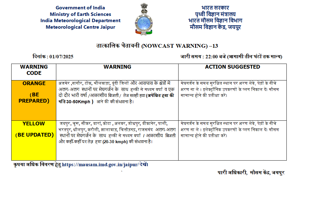  heavy rain alert