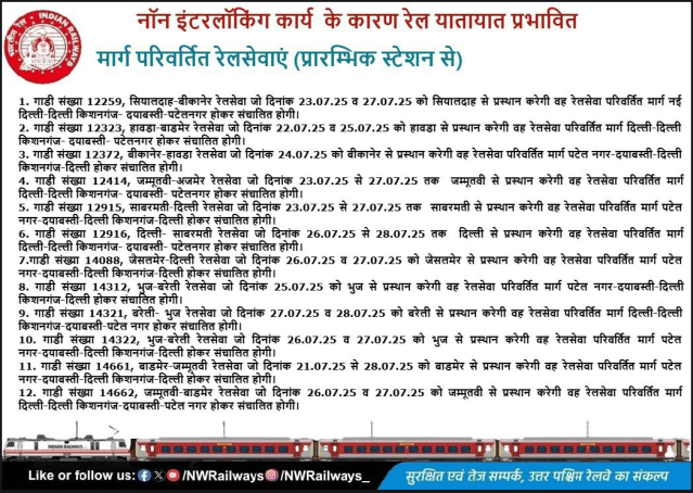 train news
