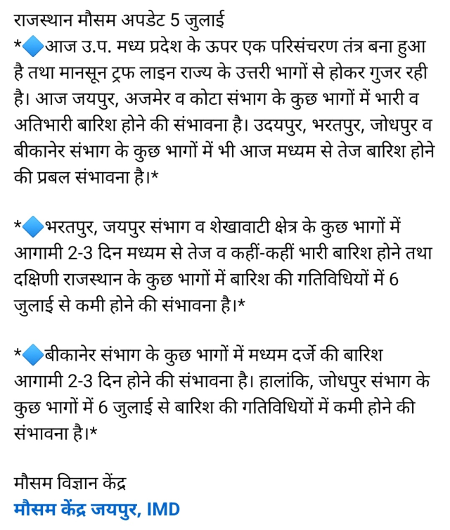 Weather News India