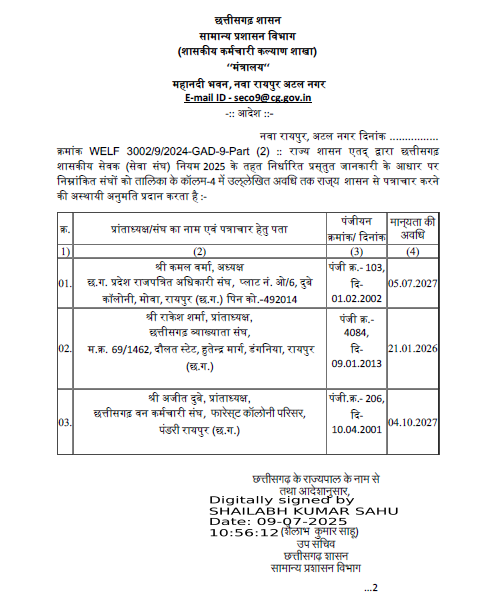 Raipur News: छत्तीसगढ़ ब्याख्याता संघ को मिली पत्राचार की मान्यता, जनवरी 2026 तक की गई वृद्धि