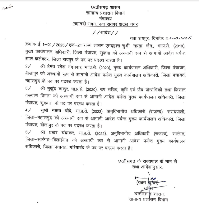 IAS Transfer list 