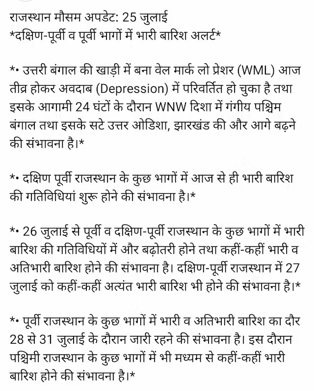 Rajasthan Weather
