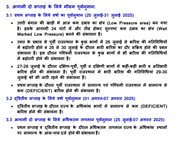 Rajasthan Weather