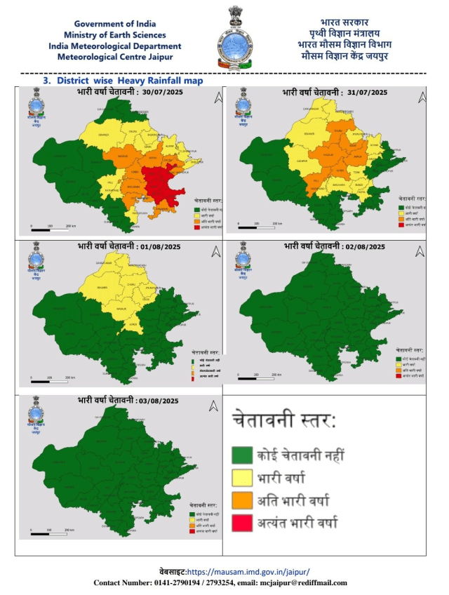 Rajasthan Weather
