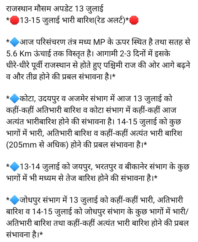 Rajasthan Monsoon Update