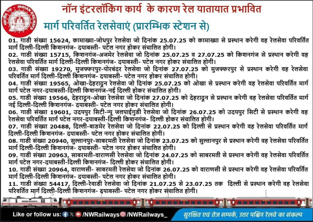 train news