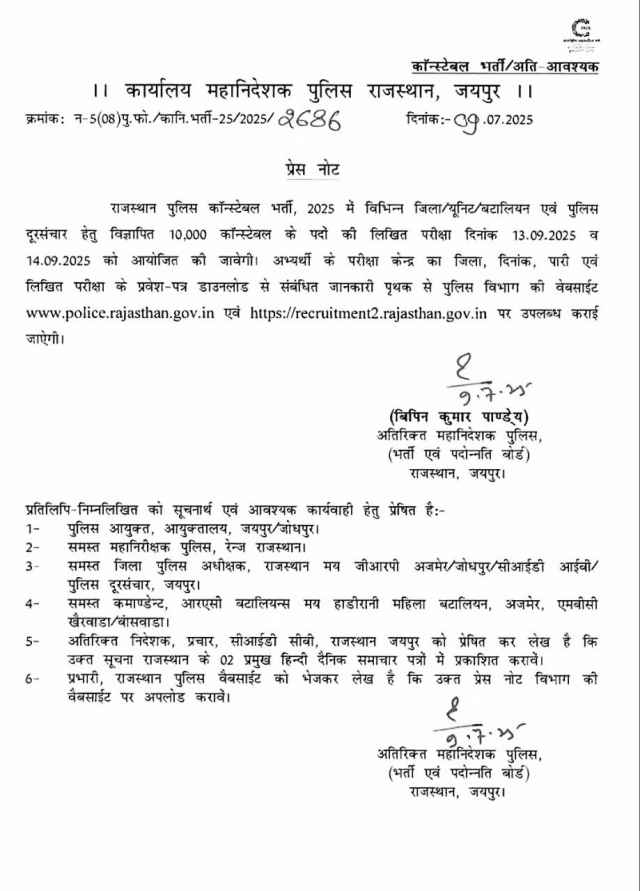 Rajasthan Police Constable Exam
