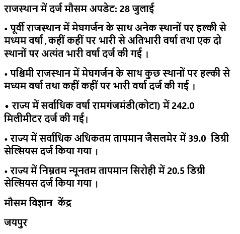 Rajasthan Weather