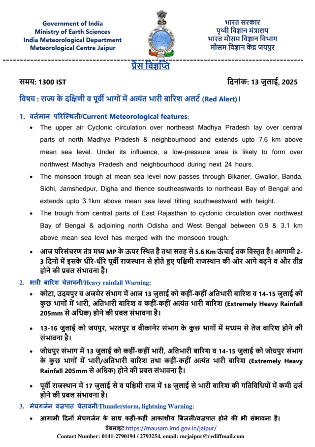 Red Alert in Rajasthan :