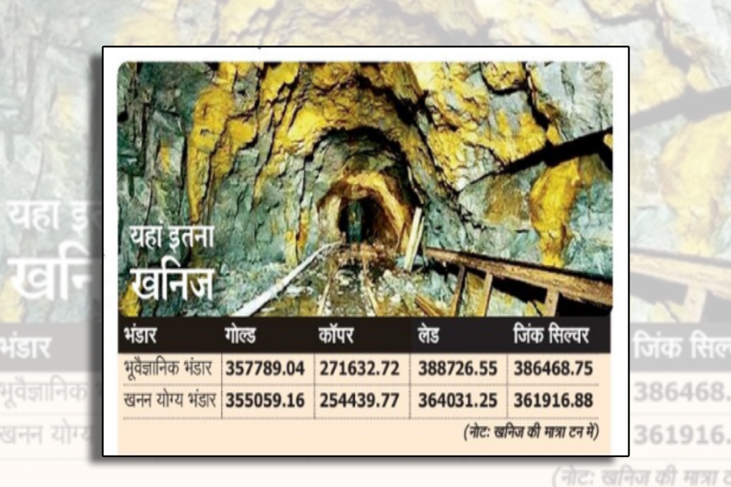  कटनी में 3.35 लाख टन गोल्ड अयस्क