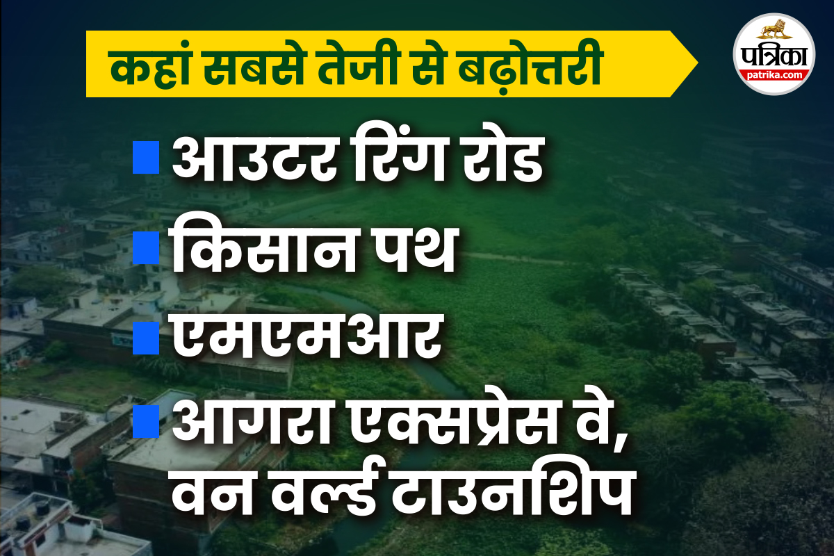 लखनऊ में बढ़े सर्किल रेट।