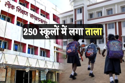 एमपी के 250 प्राइवेट स्कूलों की मान्यता रद्द, भोपाल के 12 स्कूल भी इनमें शामिल,
शिक्षा विभाग का बड़ा आदेश - image