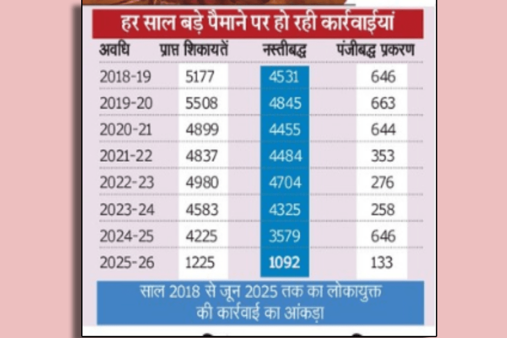 MP News