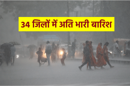 mp weather Very Heavy Rain warning