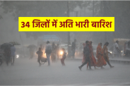 mp weather Very Heavy Rain warning