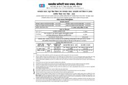 एमपी में सरकारी शिक्षक के 13,089 पदों पर निकली भर्ती, इस दिन से शुरु होंगे आवेदन - image