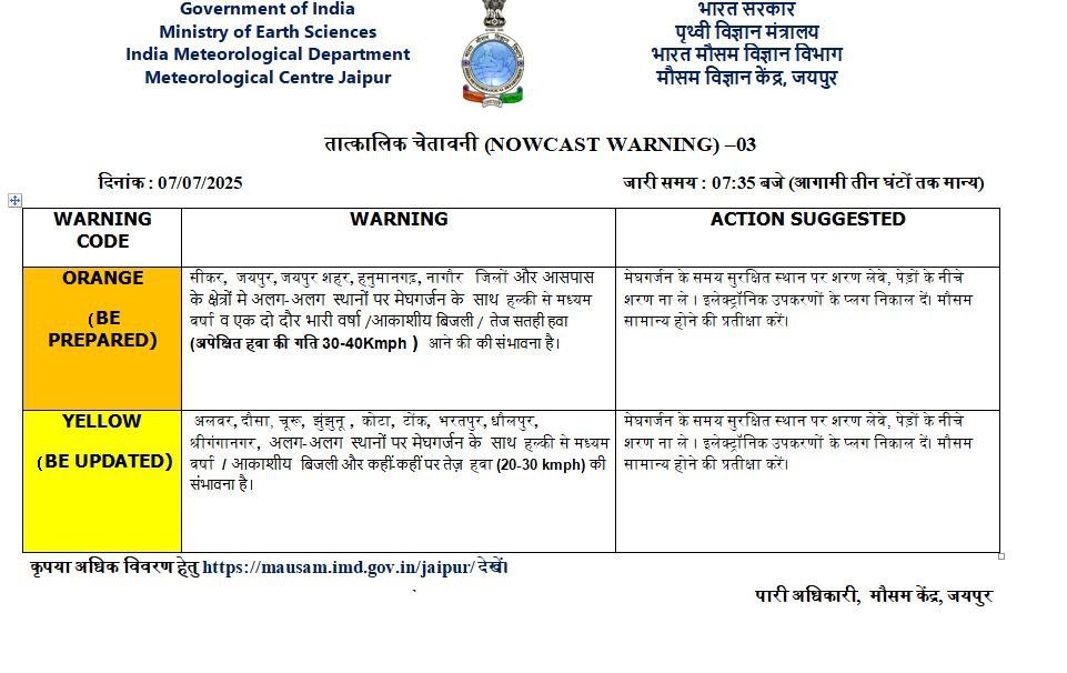ALERT