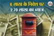 Post Office की इस स्कीम में Wife के साथ खुलवाएं खाता, मिलेगा 2.70 लाख का गारंटीड
ब्याज, समझें कैलकुलेशन