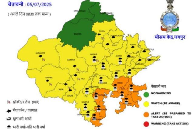 rain alert