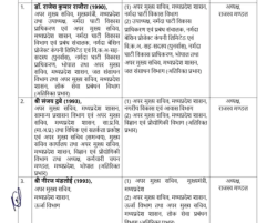 एमपी में बड़ा प्रशासनिक बदलाव, वरिष्ठ अफसर को सीएम के पास से हटाया, 9 अधिकारियों
को किया इधर से उधर - image