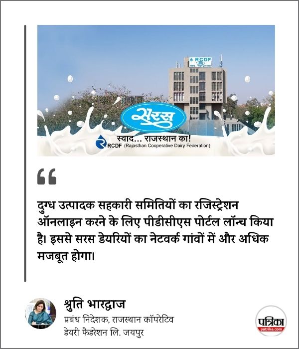 Rajasthan Milk Production