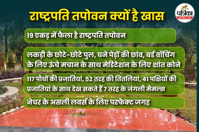 19 एकड़ में फैला है राष्ट्रपति तपोवन