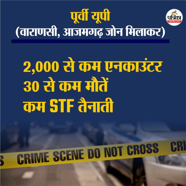 West uttar pradesh shootout : 