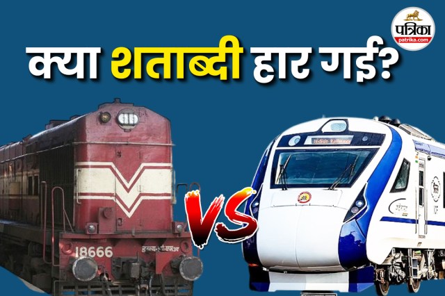 Fastest Train in Rajasthan