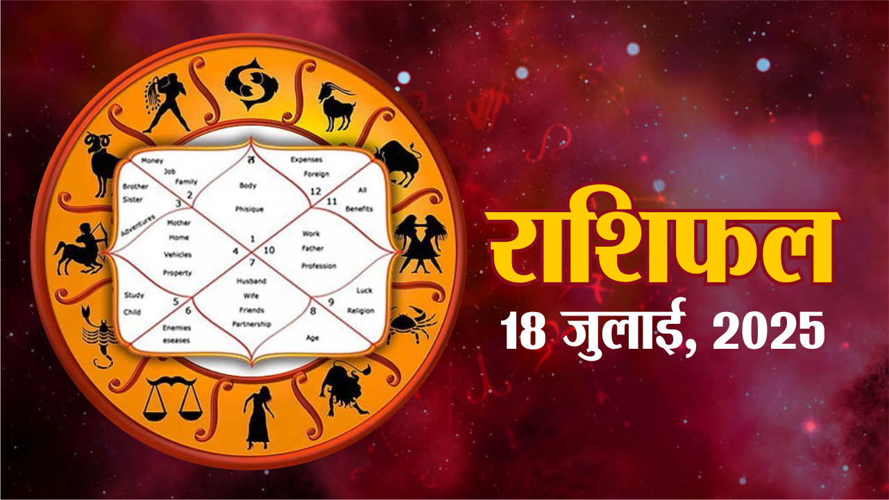 आज का राशिफल, शुक्रवार, 18 जुलाई, 2025 | Horoscope 18 July 2025 | Rajasthan
Patrika
