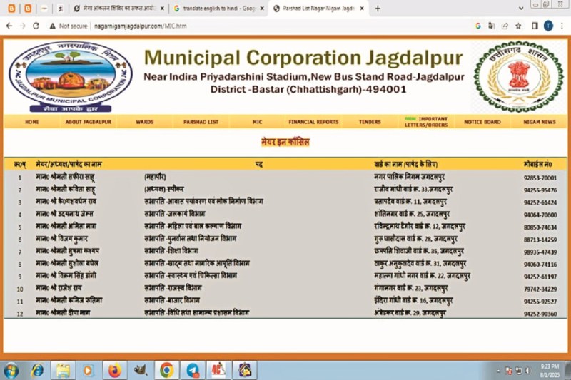 डिजिटल बस्तर का सपना अधर में (Photo source- Patrika)