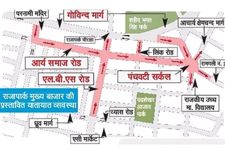 one-way system in Jaipur Rajapark