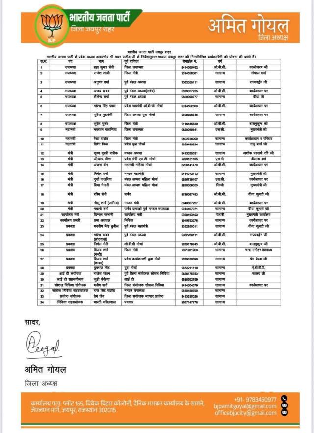 बीजेपी की लिस्ट