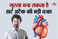 Anger management,Heart attack prevention,Emotional stress and heart,