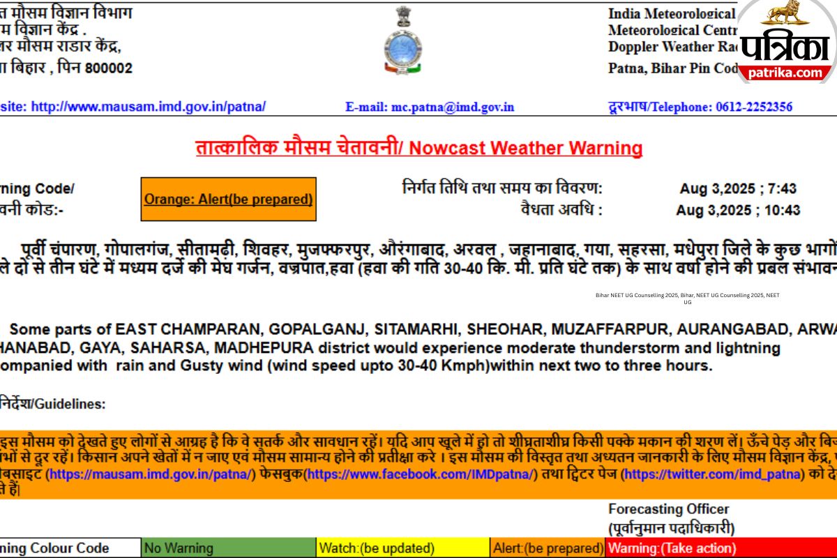 Bihar Weather