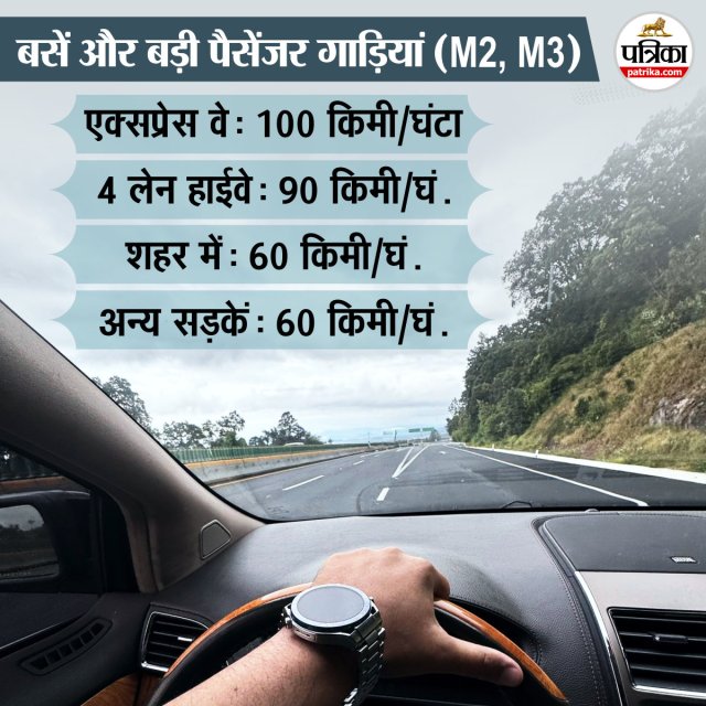 Vehicle challan rate list