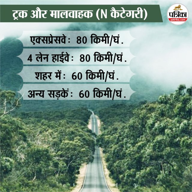 Vehicle challan rate list