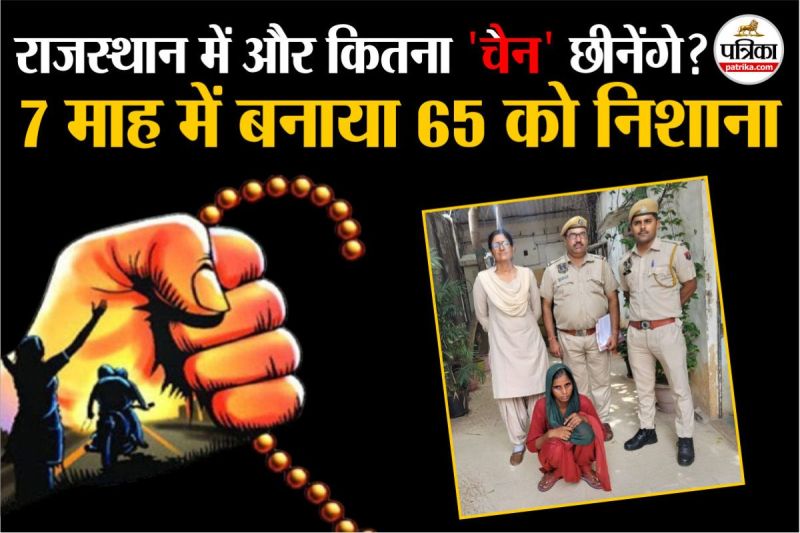 Jaipur chain snatchers Terror public silent questions being raised on Rajasthan police