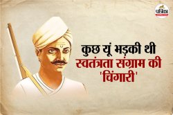 आजादी की लड़ाई को रफ्तार देने वाला वो स्वतंत्रता संग्राम सेनानी… जिसके आगे हिल
गईं थी ब्रिटिश हुकूमत - image